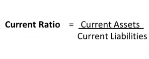 Current Ratio Defined
